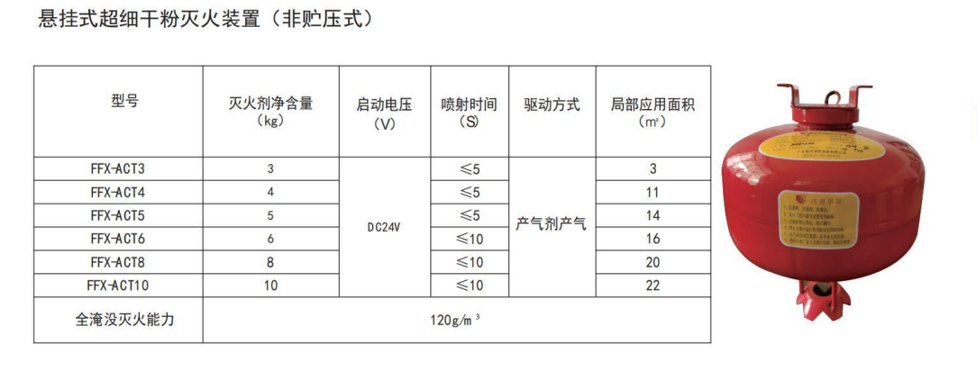 悬挂超细干粉灭火装置