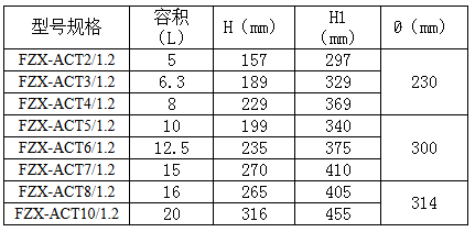 悬挂超细干粉灭火装置